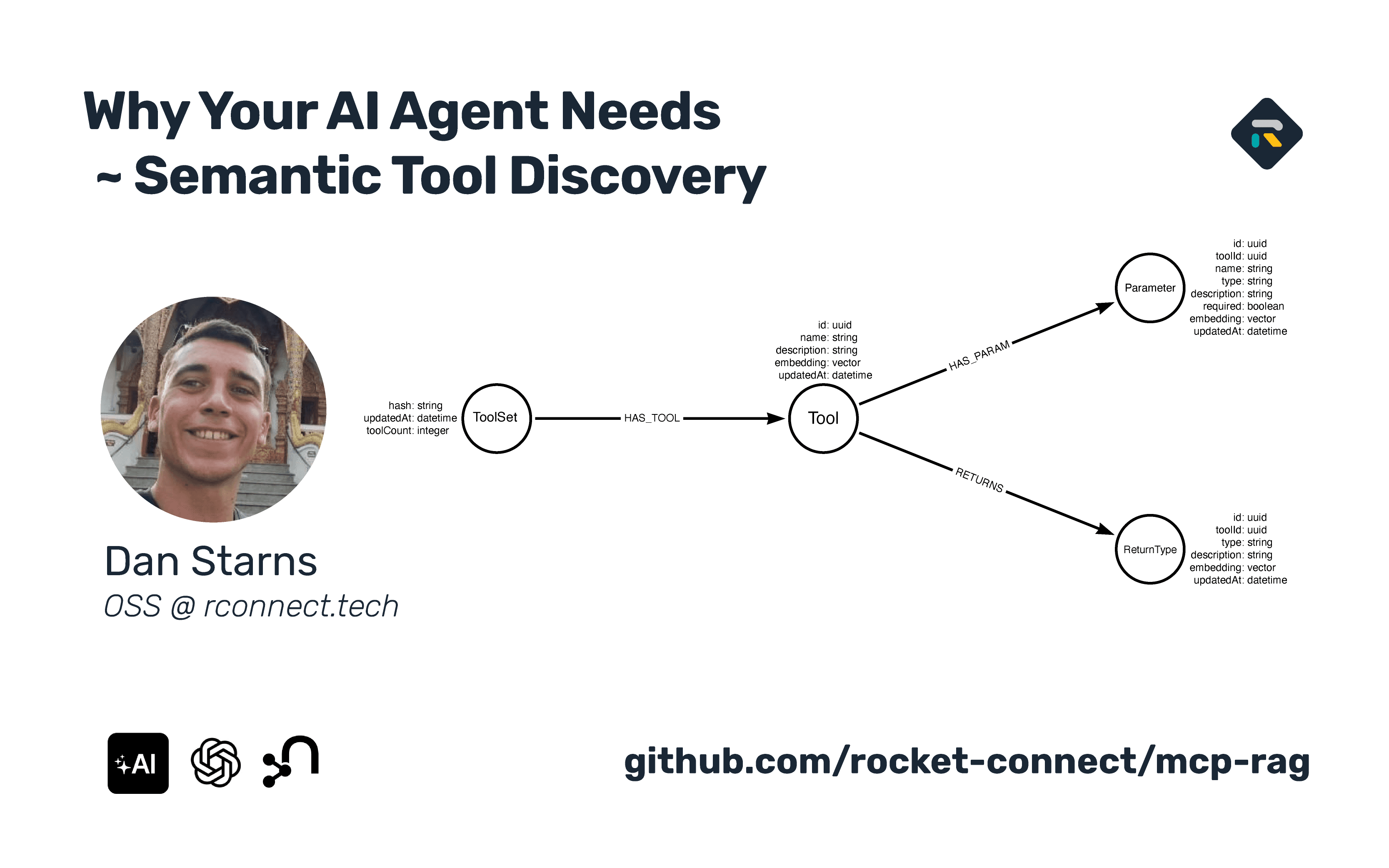 Why Your AI Agent Needs Semantic Tool Discovery